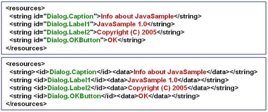 Structures différents pour le même fichier XML