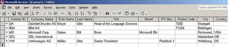 MS-Access-Tabelle: Contacts